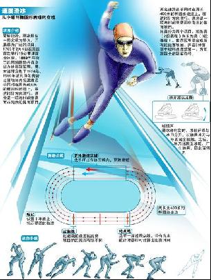 他们都在各