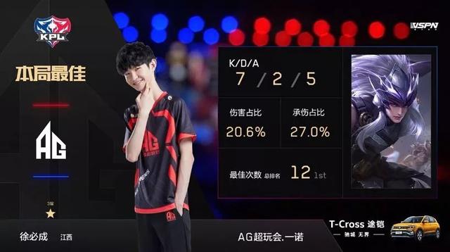 这场拉齐奥